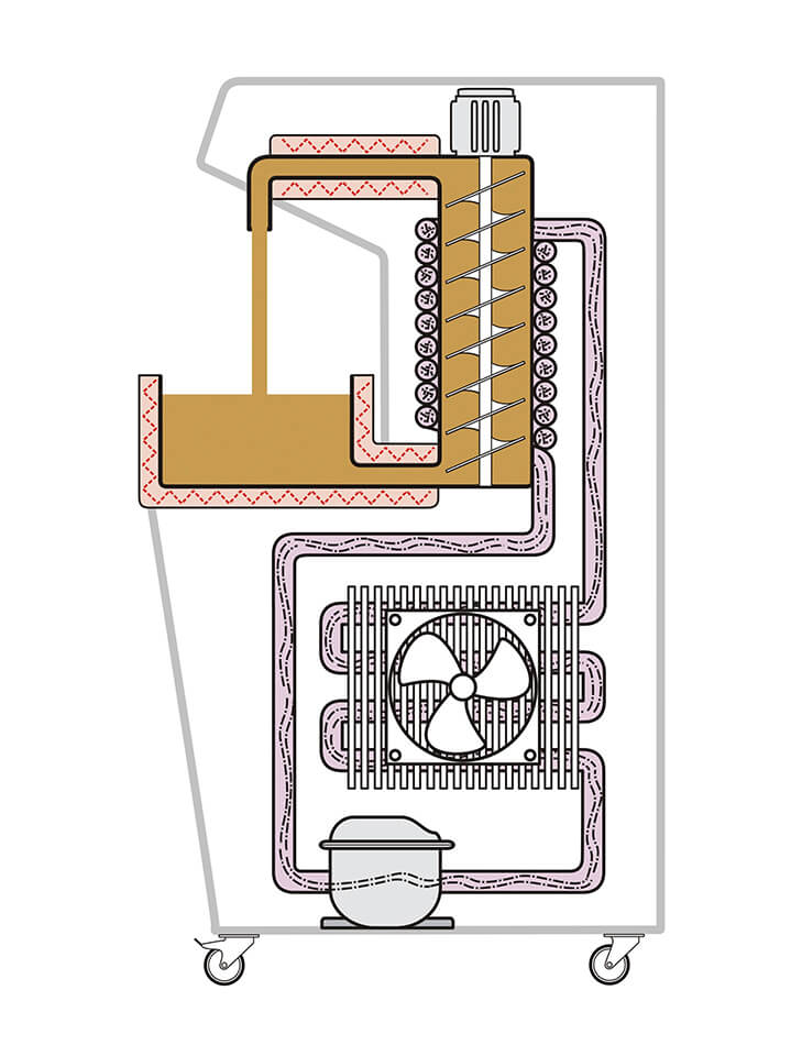 Схема устройства охлаждения с помощью медной трубки