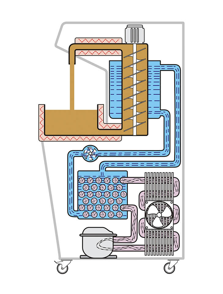 Схема устройства водяного охлаждения